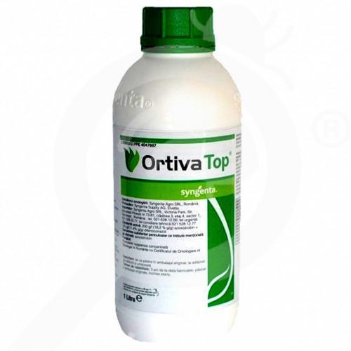 Ortiva TopFarm Rescue Agri-Ventures 
