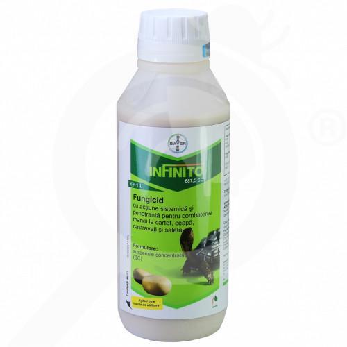 Infinito SC 687.5 Farm Rescue Agri-Ventures 